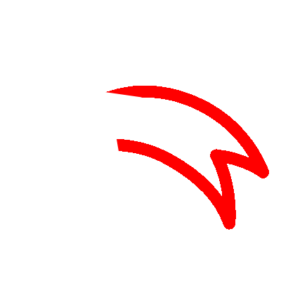 shiva group years of experience